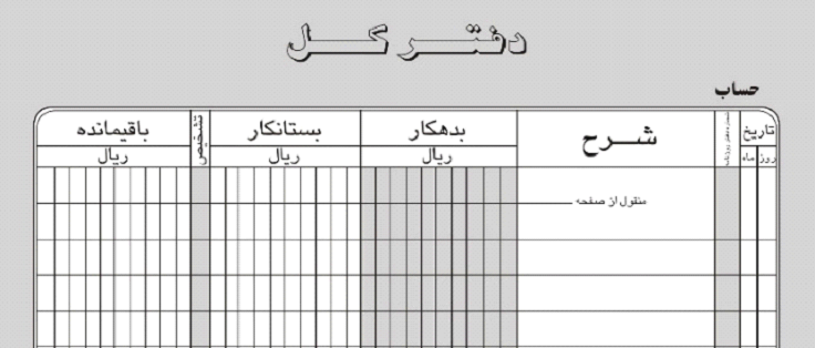 بلاک چین چیست